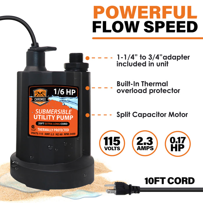 Tankless Water Heater Flush Kit – 1 Qt Descaling Solution | 4.8★ Best Seller