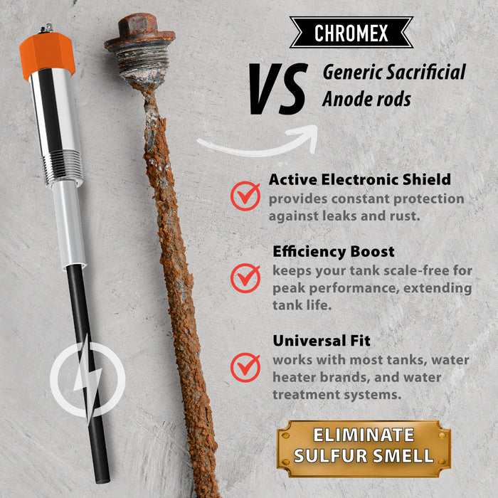 Powered Titanium Anode Rod Kit for Water Heater (40-89 Gallon) w/ 32 oz. Hydrogen Peroxide