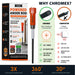 Chromex powered anode rod 360 degree cylindrical design versus competitor V-blade 3X more active surface area