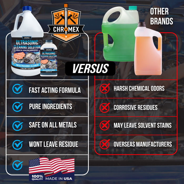Chromex Ultrasonic Carburetor and Engine Parts Cleaning Solution - Concentrated Degreaser for Ultrasonic Tanks, Quart (32 Fl Oz)