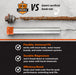 Chromex magnesium anode rod vs generic sacrificial anode rod comparison