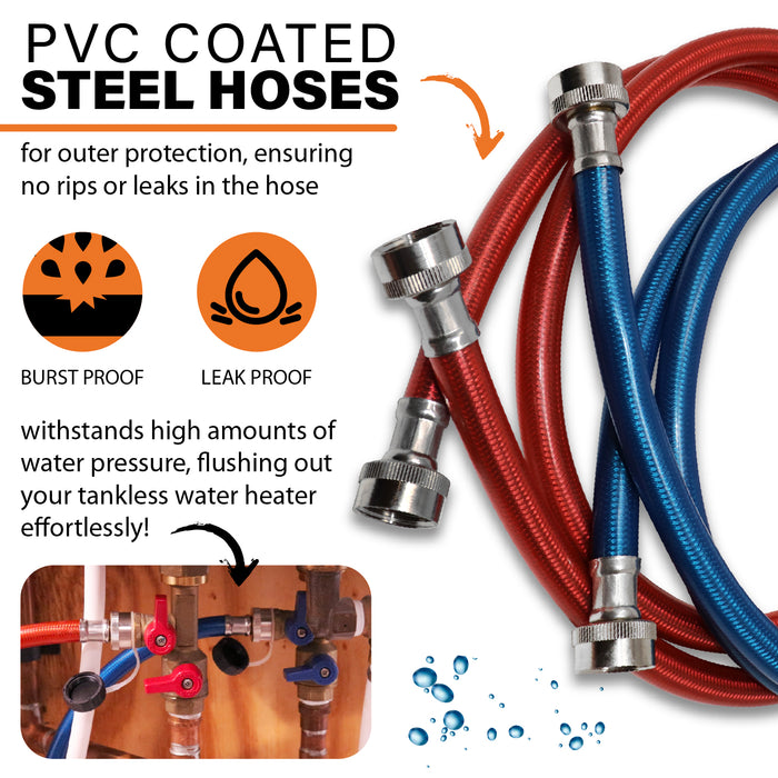 Chromex DIY flush kit PVC hoses for tankless water heater maintenance