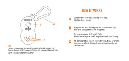 Magnetizer Demagnetizer Tool for Screwdrivers and Bits