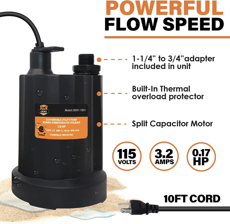 Chromex 1/6 HP pump 115 volts 3.2 amps 10ft cord thermally protected