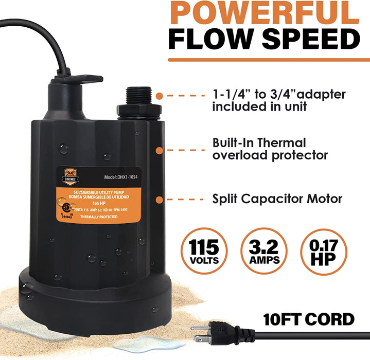 Chromex 1/6 HP pump 115 volts 3.2 amps 10ft cord thermally protected